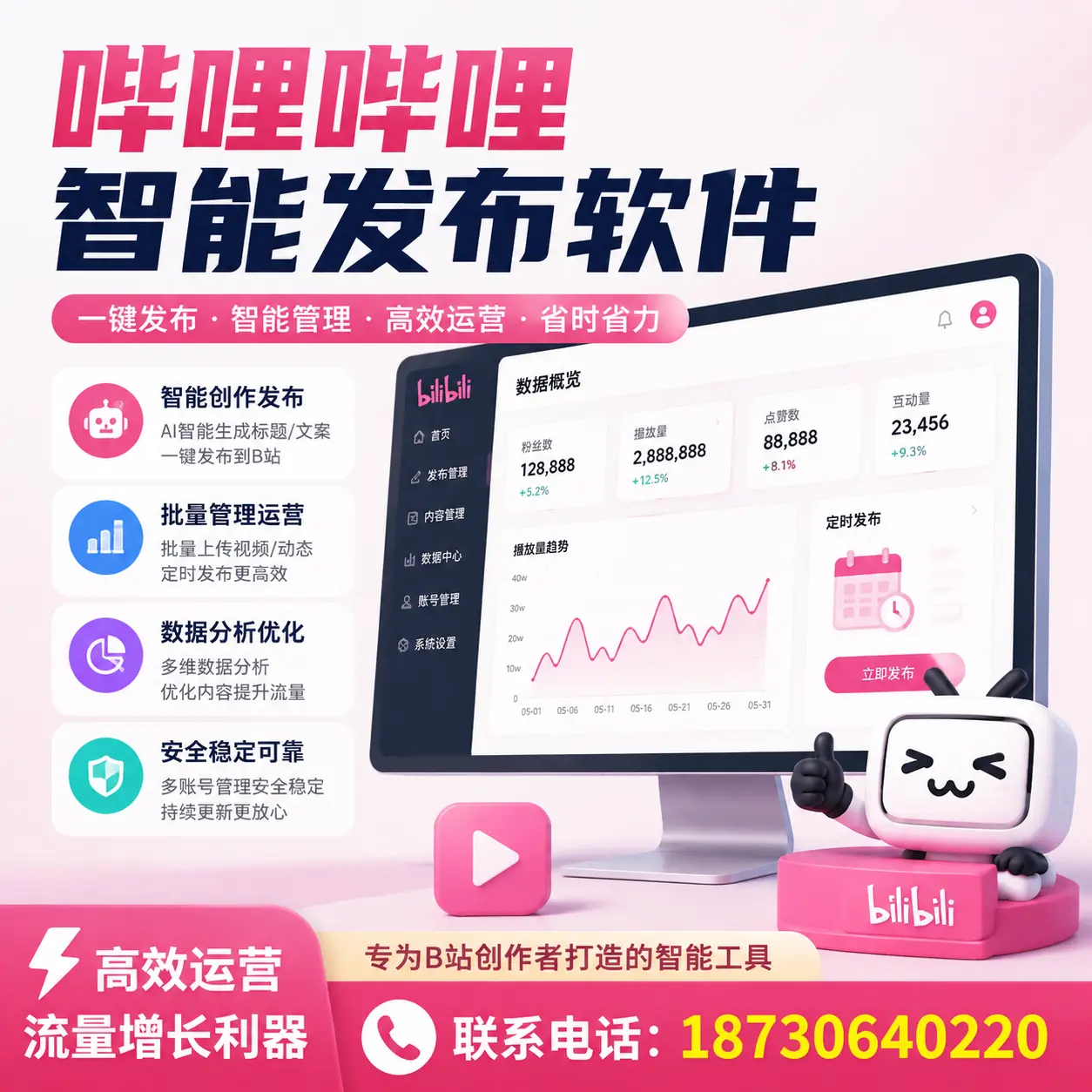 如何评估哔哩哔哩智能发布软件的ROI？萍乡 企业必读